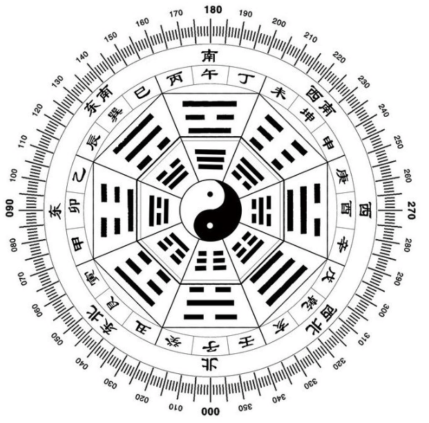 <b>长春看风水之年底前搬家风水宜忌大公开！</b>